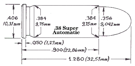 .38 Super Automatic +P (Handloader issue #357)